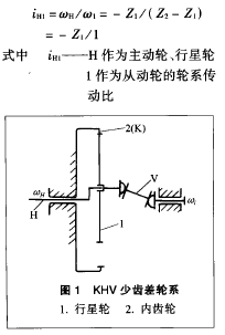 擺線針輪減速機(jī)  泰興 興泰 泰強(qiáng) 泰隆 住友  SEW 