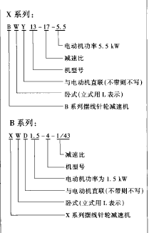 擺線針輪減速機(jī)  泰興  泰強(qiáng) 興泰  泰星  