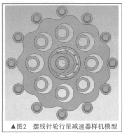 擺線針輪減速機(jī)，針輪減速機(jī)