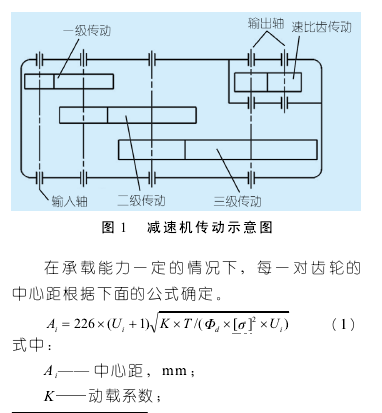 齒輪減速機(jī)設(shè)計(jì)