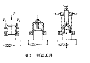 圓柱齒輪減速機(jī)，齒輪減速機(jī)，