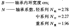 圓柱齒輪減速機(jī)，齒輪減速機(jī)，泰興減速機(jī)