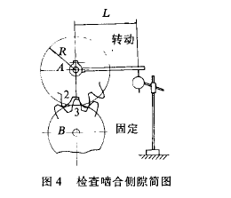 圓柱齒輪減速機(jī)，齒輪減速機(jī)，泰興減速機(jī)