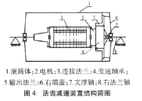 電動(dòng)滾筒，泰興牌電動(dòng)滾筒，