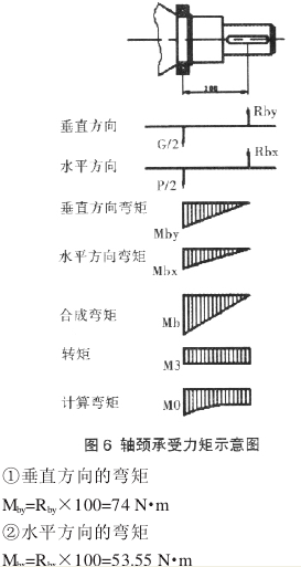 電動(dòng)滾筒，泰興牌電動(dòng)滾筒