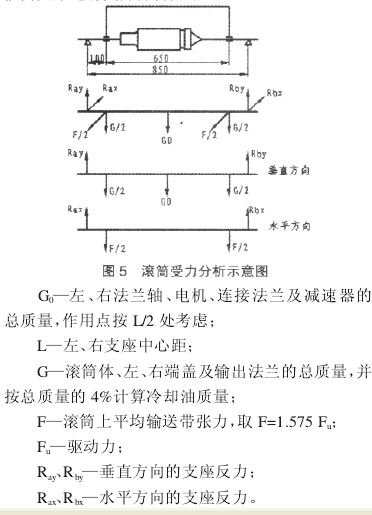 電動(dòng)滾筒，泰興牌電動(dòng)滾筒