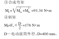 電動(dòng)滾筒，泰興牌電動(dòng)滾筒