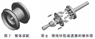 擺線(xiàn)針輪減速機(jī)，針輪減速機(jī)