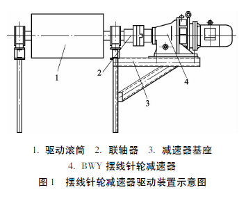 電動(dòng)滾筒，泰興牌電動(dòng)滾筒