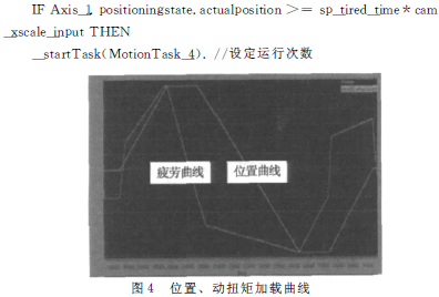 蝸輪蝸桿減速機(jī)，蝸輪蝸桿