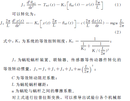 蝸輪蝸桿減速機(jī)，蝸輪蝸桿