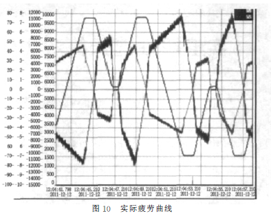 蝸輪蝸桿減速機(jī)，蝸輪蝸桿