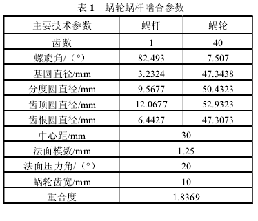 蝸輪蝸桿減速機(jī)，蝸輪減速機(jī)，蝸桿減速機(jī)