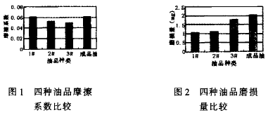 蝸輪蝸桿減速機(jī)，蝸輪蝸桿