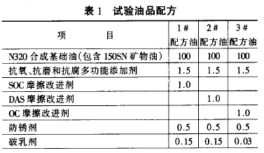 蝸輪蝸桿減速機(jī)，蝸輪減速機(jī)，蝸桿減速機(jī)，蝸輪蝸桿