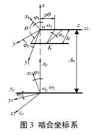 蝸輪蝸桿減速機(jī)，蝸輪蝸桿