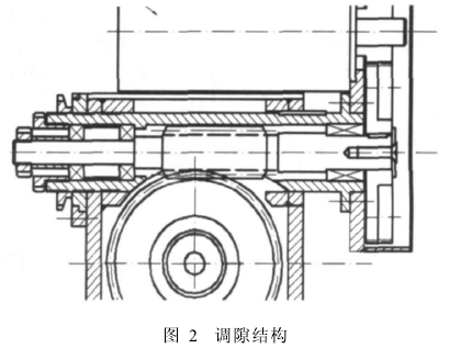 蝸輪蝸桿減速機，蝸輪蝸桿