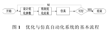 齒輪減速機(jī)，泰興牌齒輪減速機(jī)