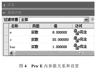 齒輪減速機(jī)，圓柱齒輪減速機(jī)