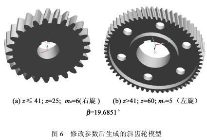 圓柱齒輪減速機(jī)，齒輪減速機(jī)