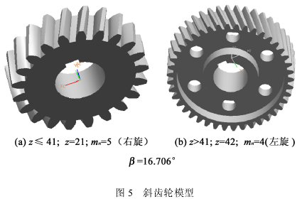 圓柱齒輪減速機(jī)，齒輪減速機(jī)