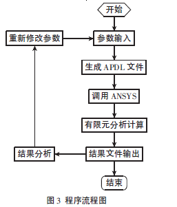 圓柱齒輪減速機(jī)，齒輪減速機(jī)