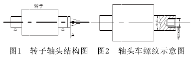 電動滾筒，泰興牌電動滾筒