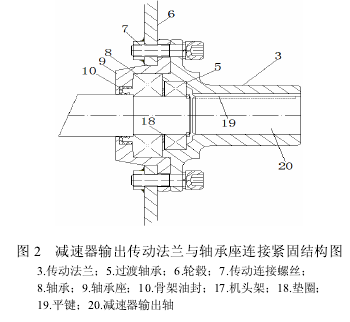 電動滾筒，泰興牌電動滾筒