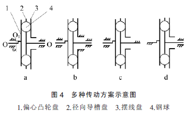 電動(dòng)滾筒，油浸式電動(dòng)滾筒