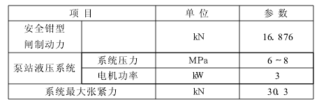 電動滾筒