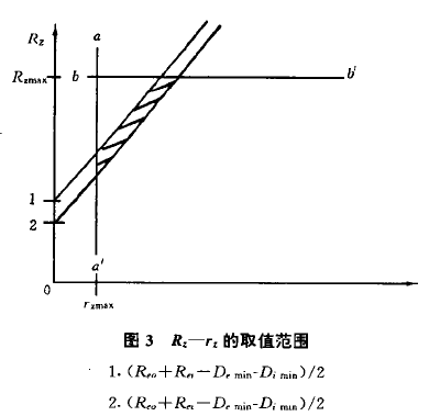 擺線針輪減速機(jī)