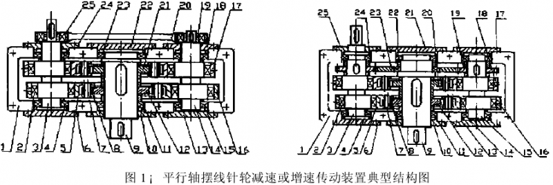 擺線針輪減速機(jī)  泰興牌擺線針輪減速機(jī)