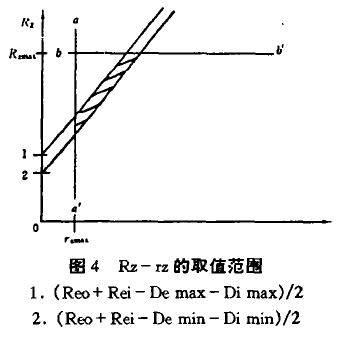 擺線針輪減速機