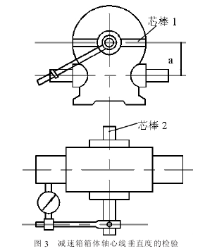 減速機(jī)