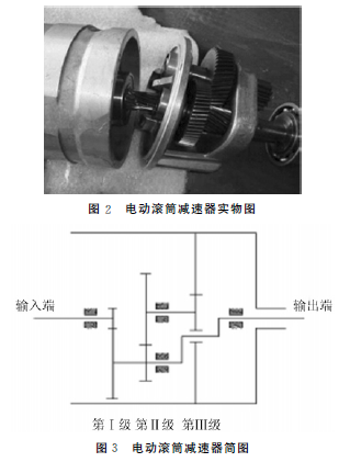 電動滾筒  泰興牌電動滾筒