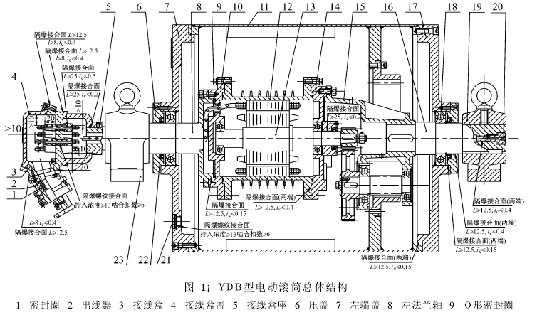 電動(dòng)滾筒，泰興牌電動(dòng)滾筒