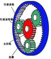 淺談減速機(jī)及其在工程機(jī)械的應(yīng)用